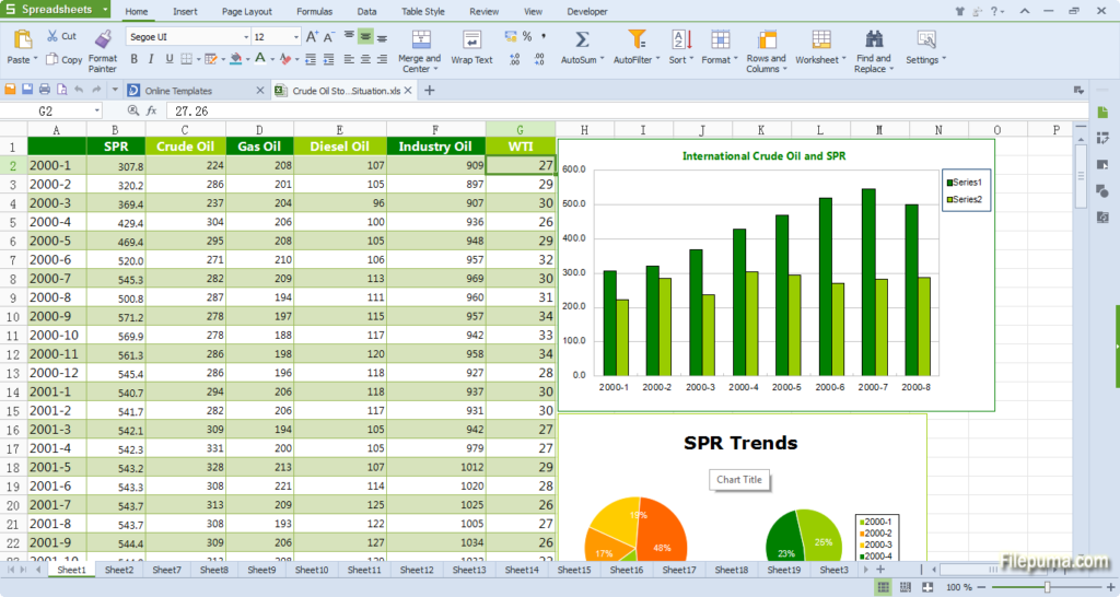 Comprehensive office productivity suite alternative to MS Office